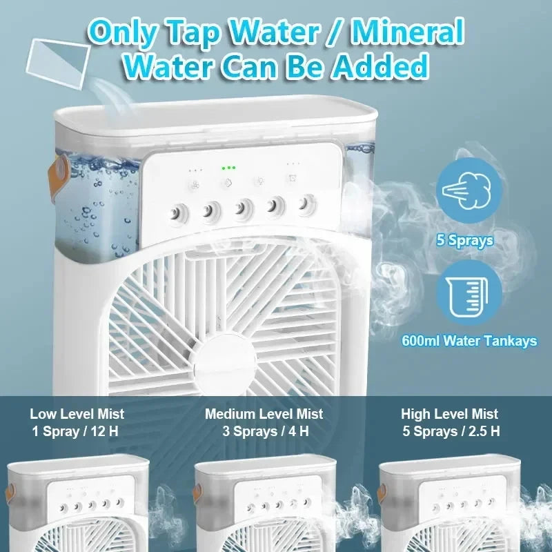 3-in-1 Portable Air Conditioner, Cooler & Humidifier with LED Night Light